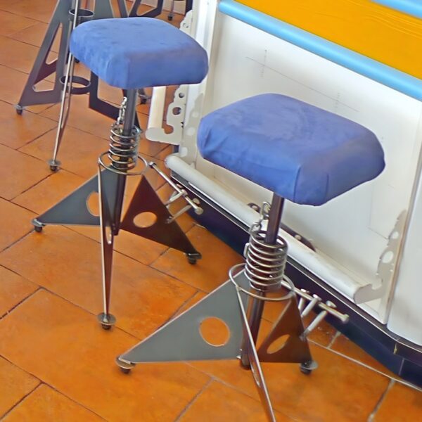 ΕΠΑΓΓΕΛΜΑΤΙΚΑ ΕΠΙΠΛΑ