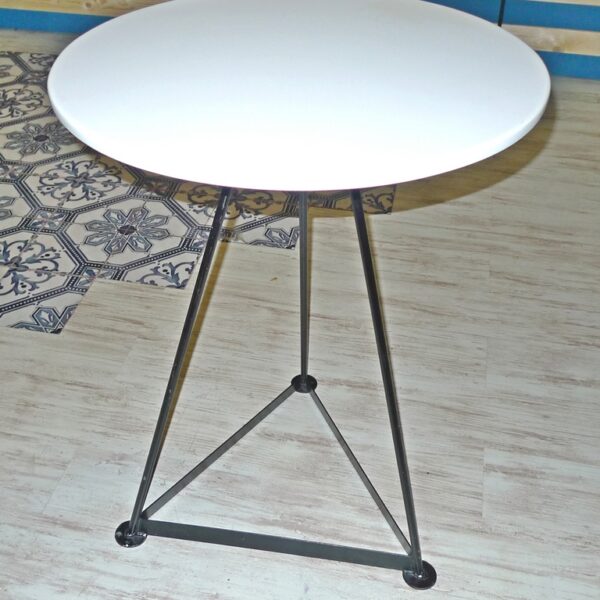 ΕΠΑΓΓΕΛΜΑΤΙΚΑ ΕΠΙΠΛΑ